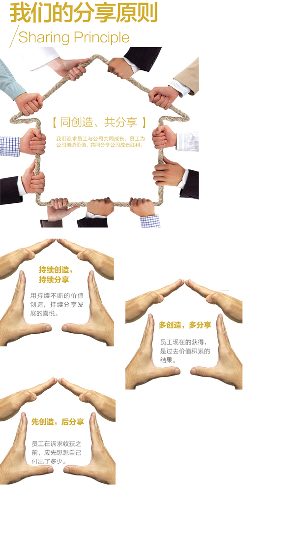 圖3